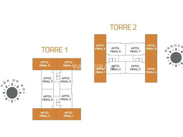 Apartamento para Venda em Bauru - 5